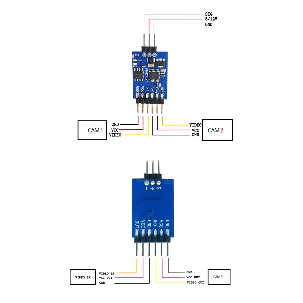 5.8G 3 Channel Video Switcher  - đánh giá và giá Drone Rc Toy