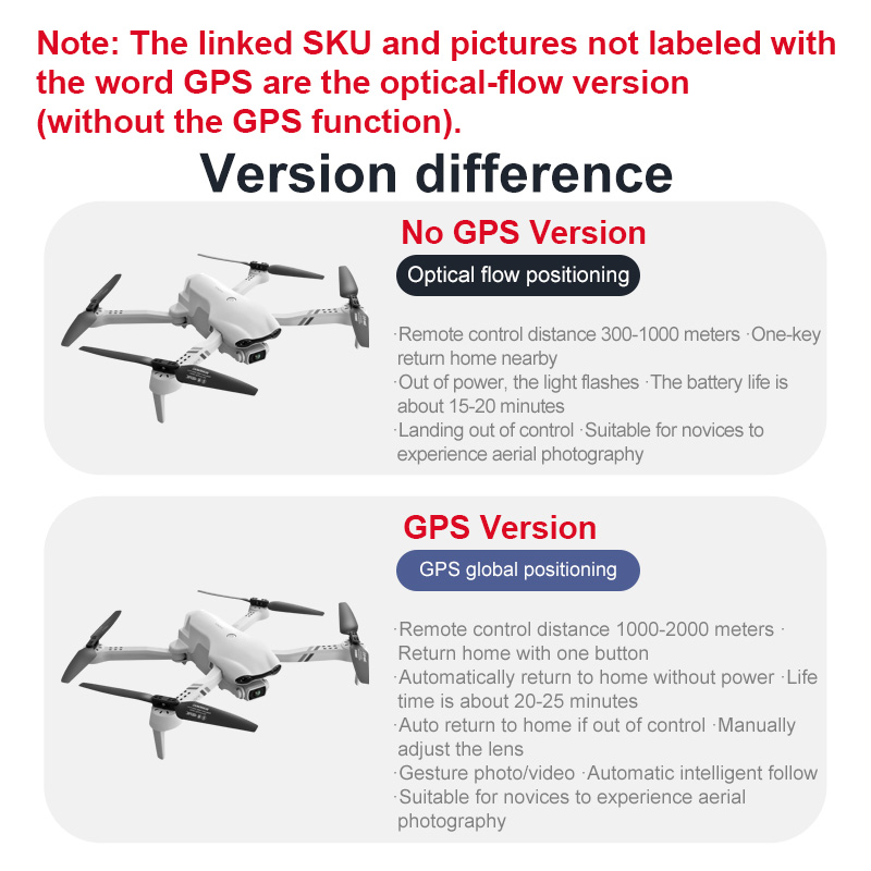 4DRC F10 RC Drone GPS 6K HD Du - đánh giá và giá Drone Rc Harness