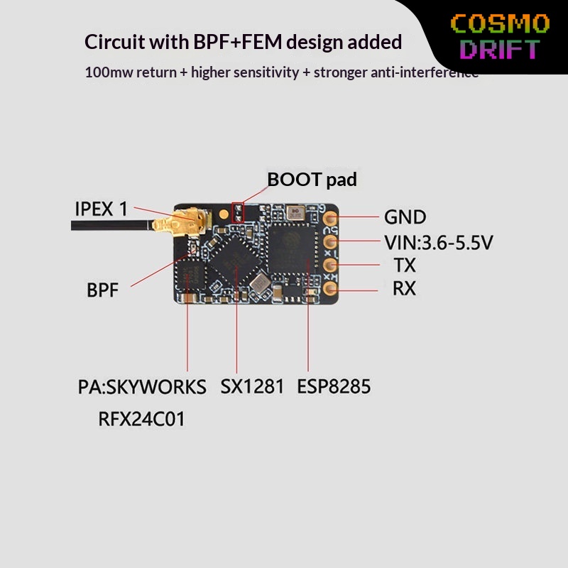 Hot BAYCK Expresslrs Elrs Rece - đánh giá và giá Drone Rc Transmitter And Receiver