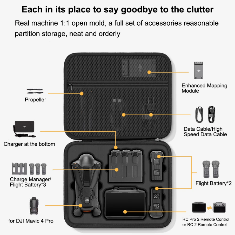 for DJI Mavic 4 Pro Case,Porta - đánh giá và giá Drone Ls Rc