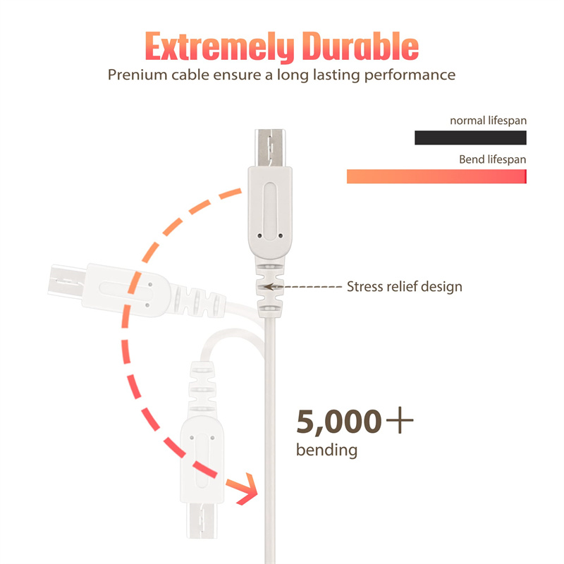 NEW 100-240V Home Travel Wall  - đánh giá và giá Drone Xl Rc